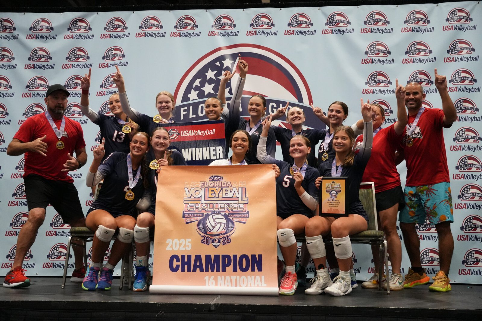 Asics Champions